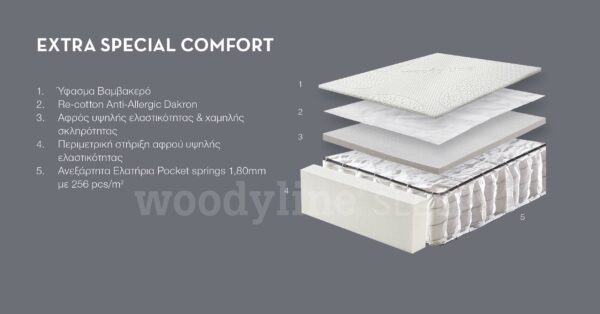 EXTRA SPECIAL COMFORT