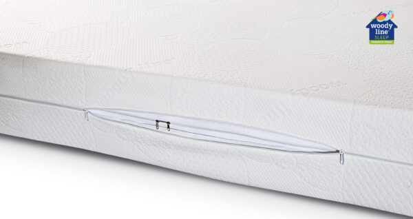 EXTRA SPECIAL MEMORY